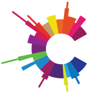 Connection Organizer